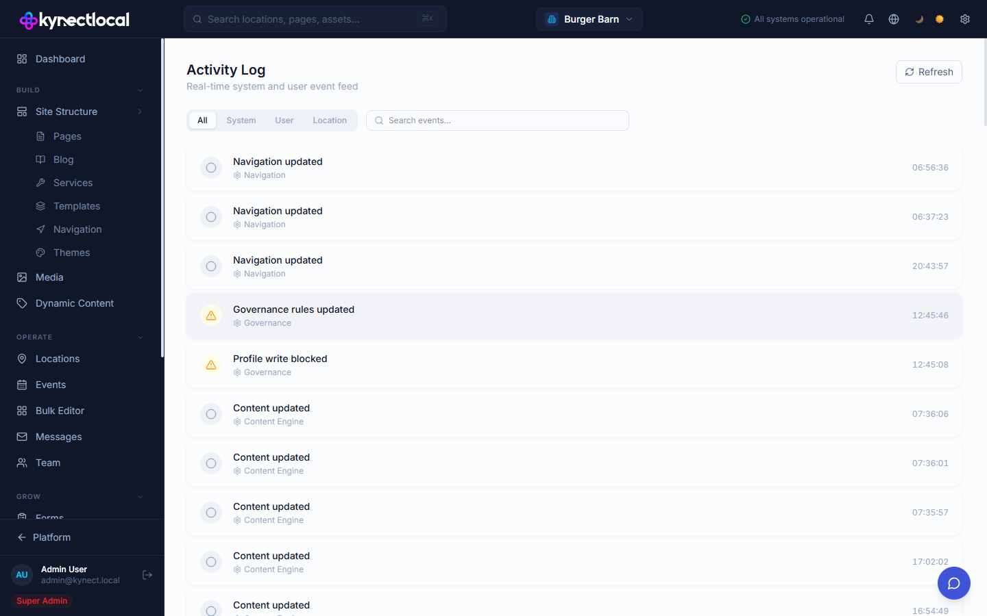 KynectLocal audit — FAQPage schema